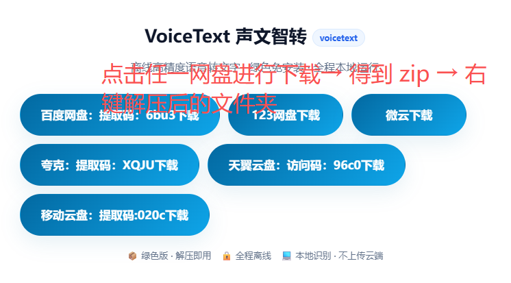 下载并解压软件示意图